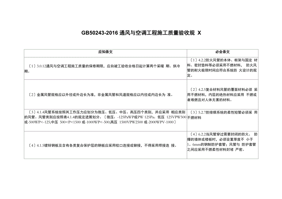 通风及空调工程施工质量验收_第1页