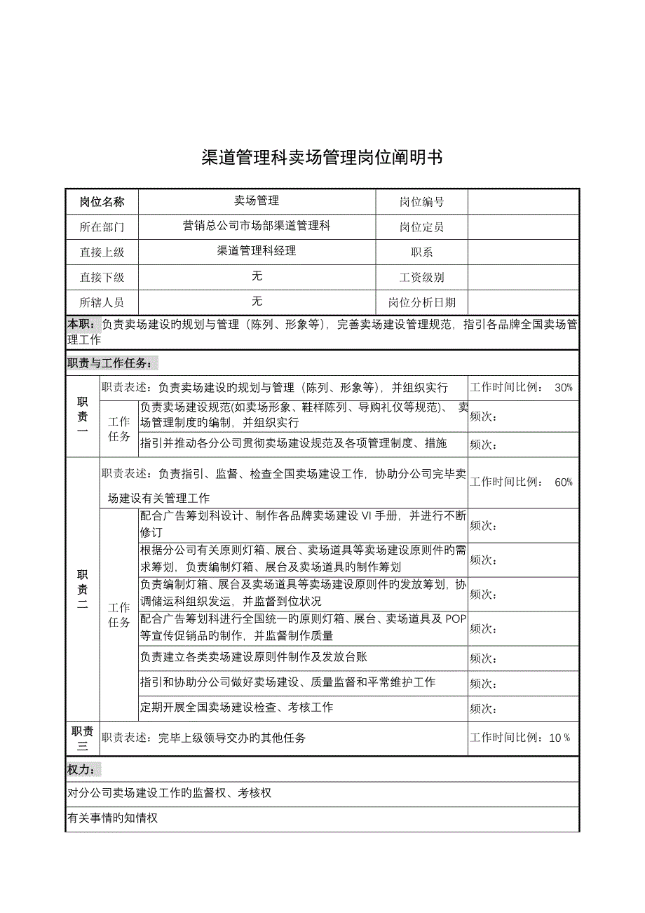 渠道管理科卖场管理的岗位专项说明书_第1页