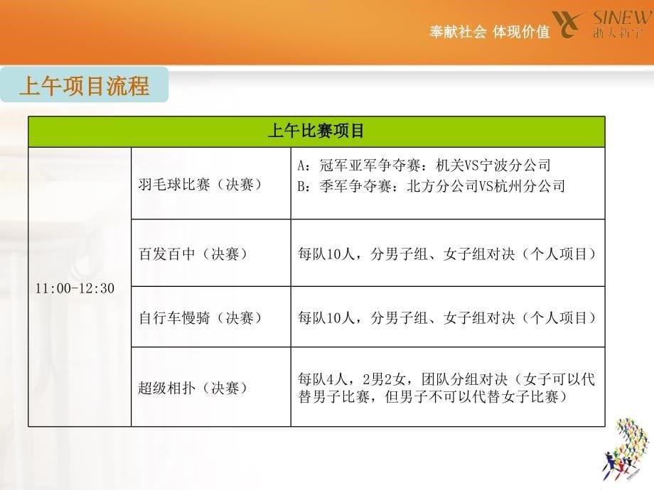 浙江新宇贸易有限公司第三趣味运动会比赛项目介绍说明_第5页