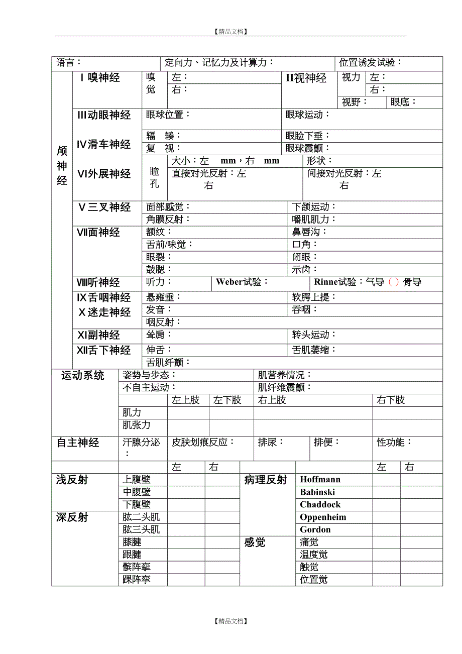 神经系统专科检查表_第2页