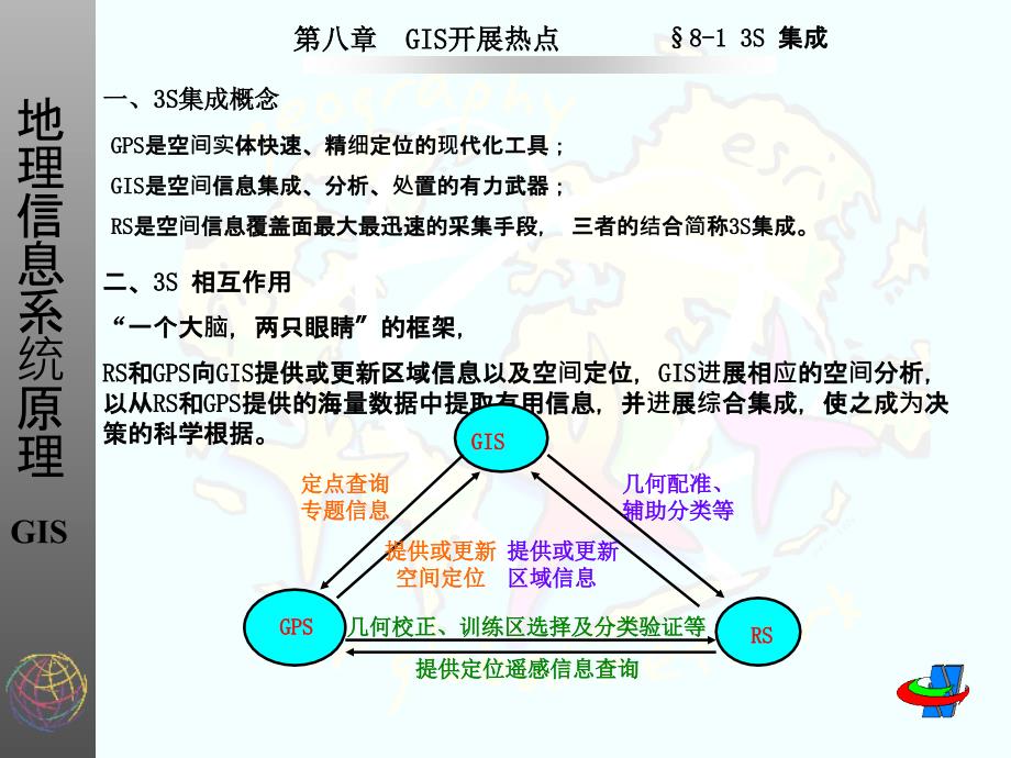 GIS发展热点ppt课件_第2页