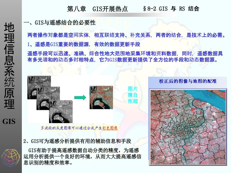 GIS发展热点ppt课件_第3页