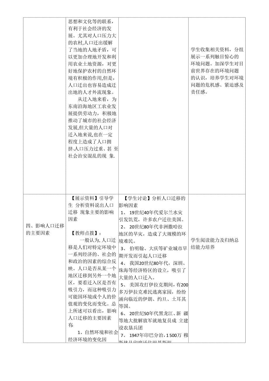 人口的空间变化_第5页