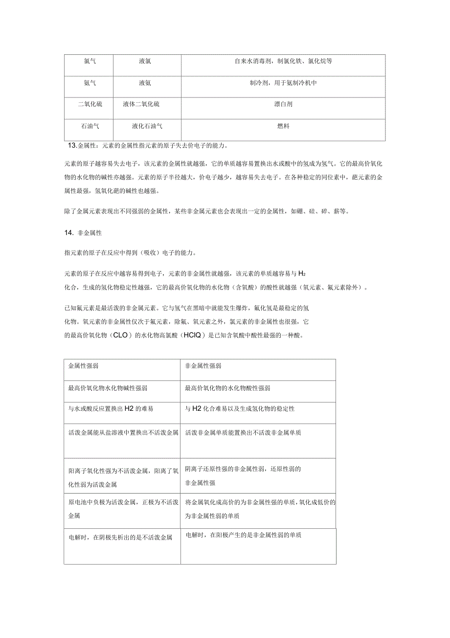 高中化学物质分类知识点汇总_第4页