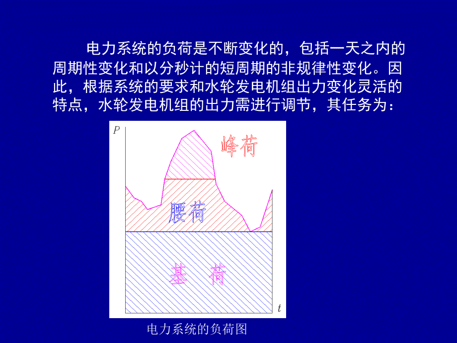 第4章-水轮机调节PPT课件_第3页