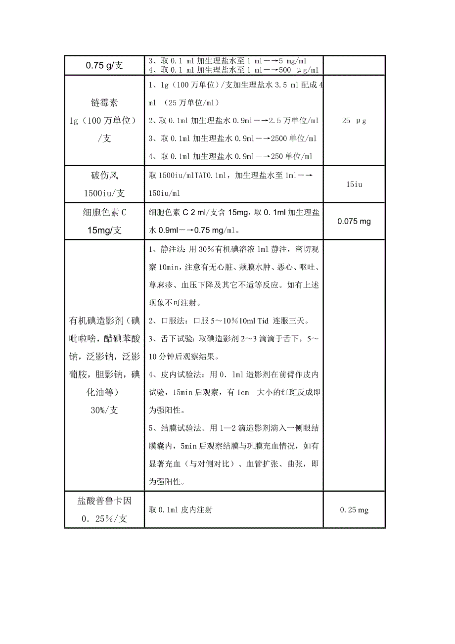 各种皮试液的配制方法.doc_第4页