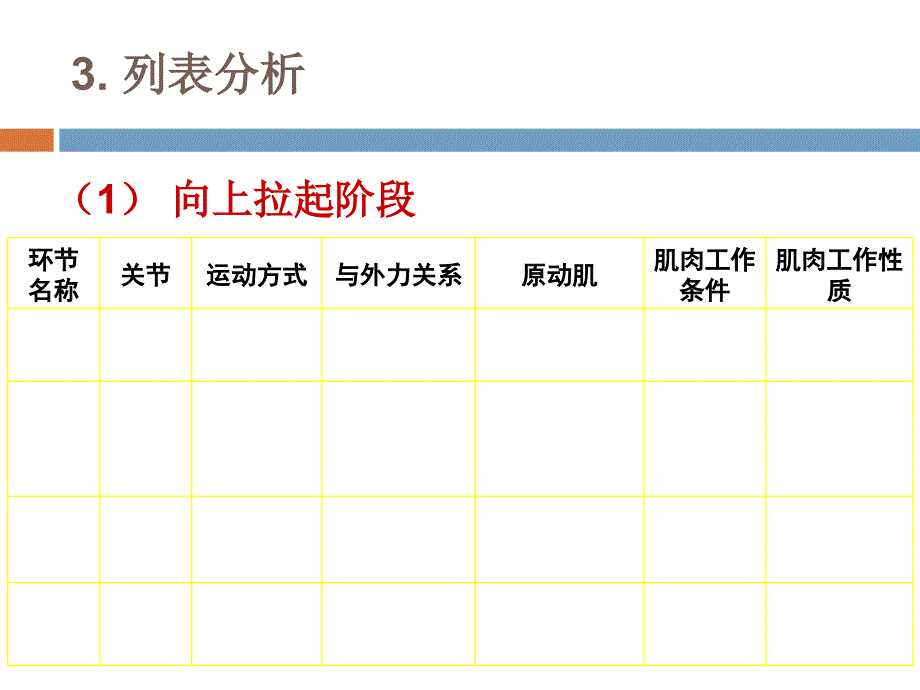 运动解剖学：21 技术动作的解剖学分析 (二)_第5页