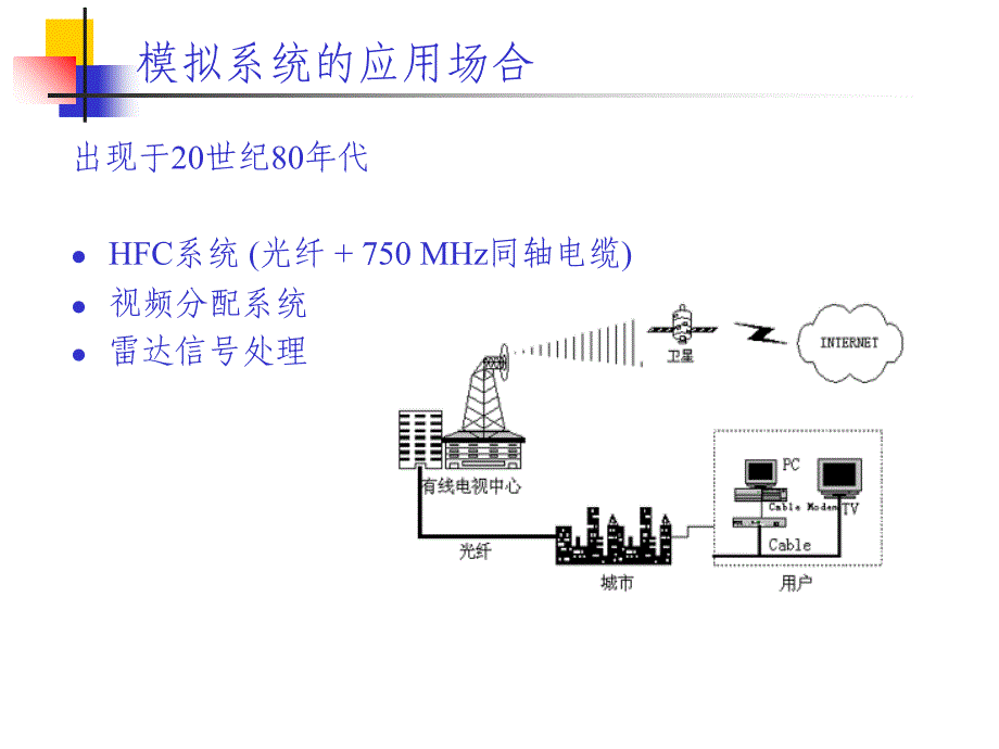 教学课件第九章模拟系统_第2页