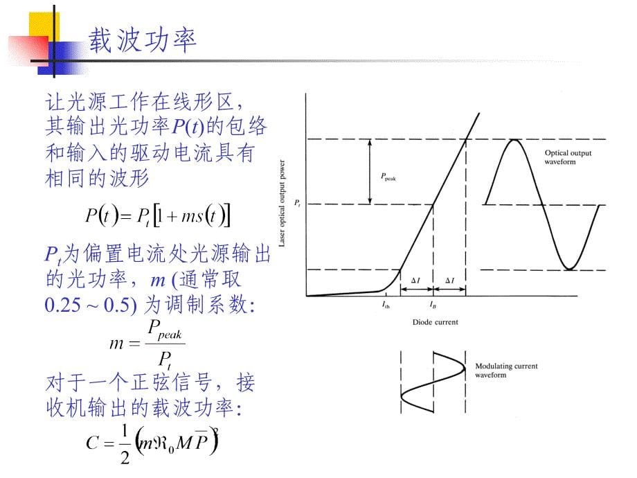 教学课件第九章模拟系统_第5页