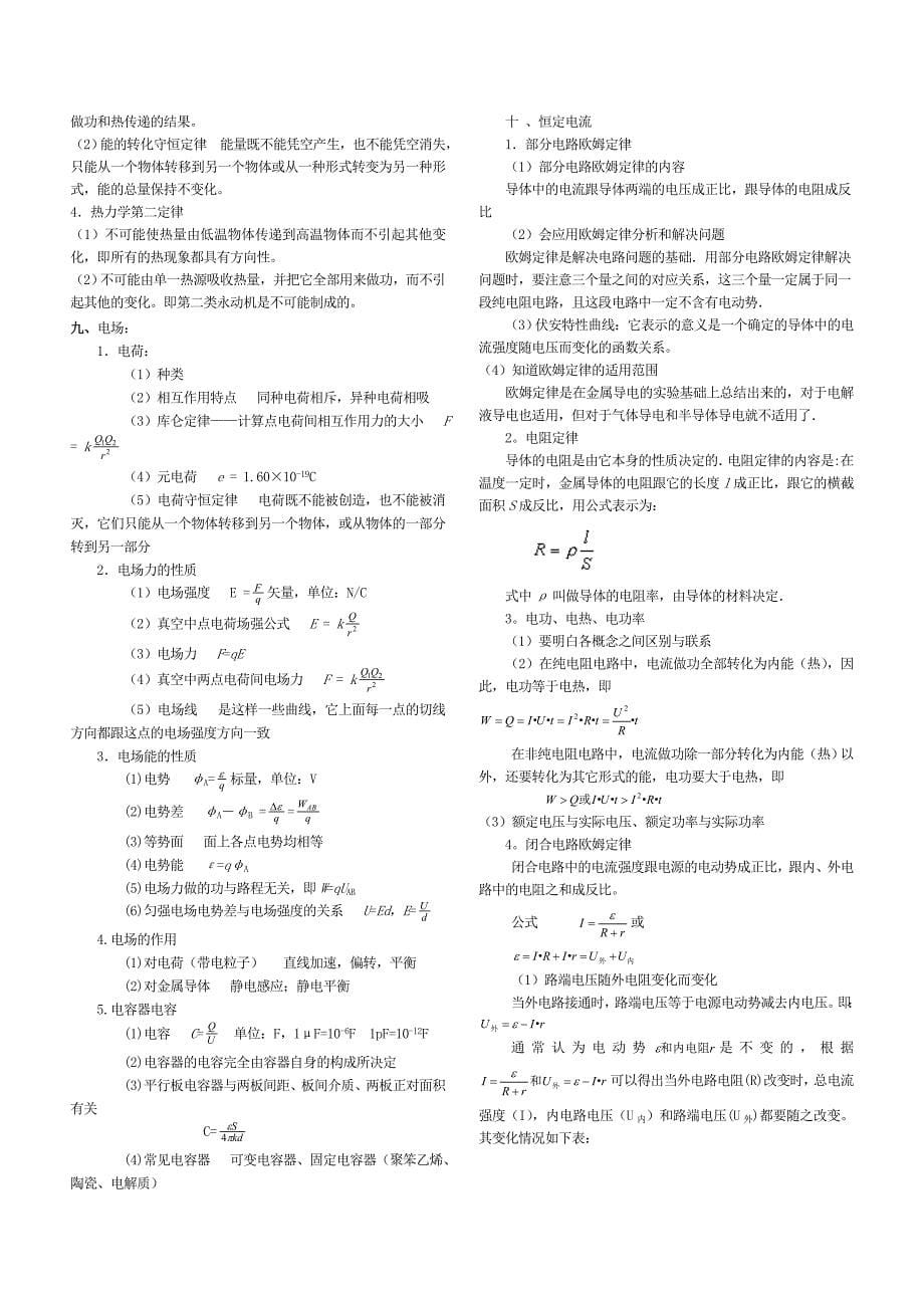 高中物理常用概念、公式、定律汇编_第5页