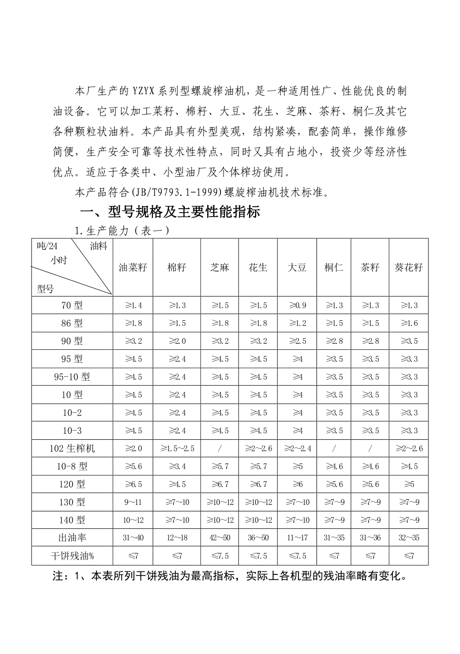 螺旋榨油机说明书_第1页