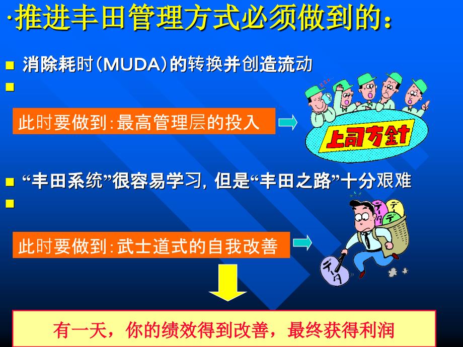 某完成车品质保证体制培训通用课件_第3页