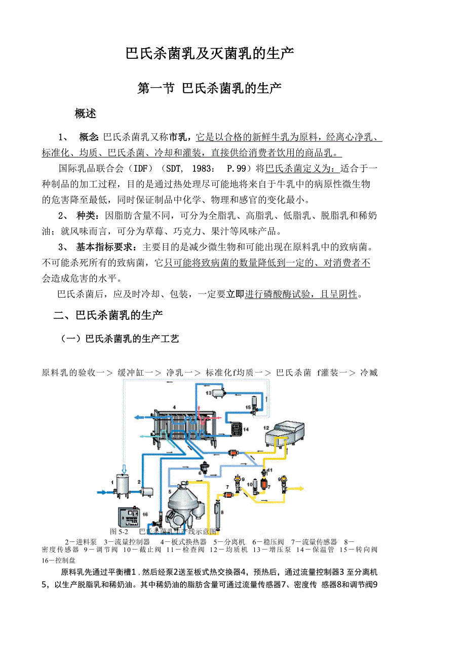 巴氏杀菌乳及灭菌乳的生产_第1页