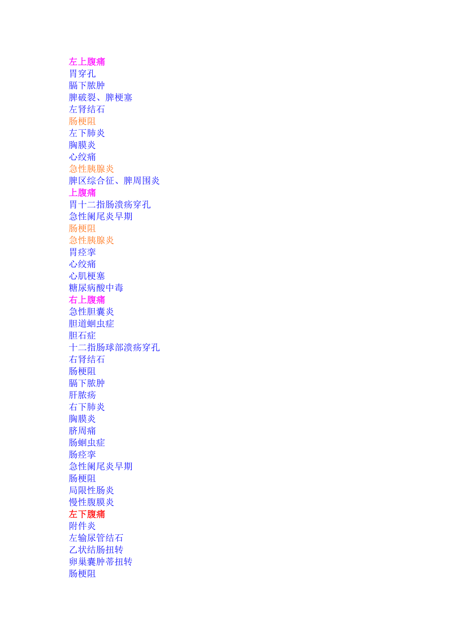 急腹症的鉴别诊断.doc_第4页