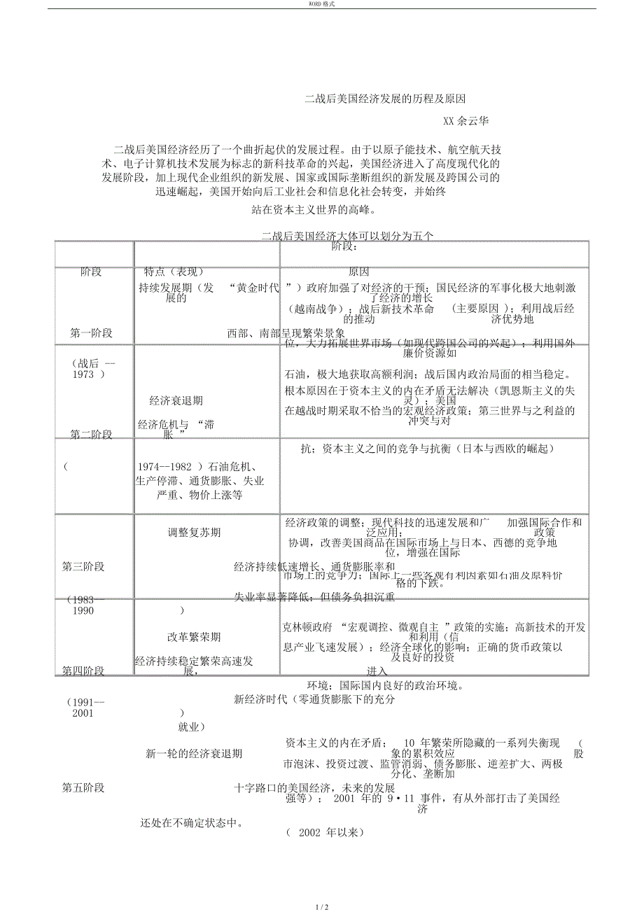 二战后美国经济发展的历程及原因_第1页