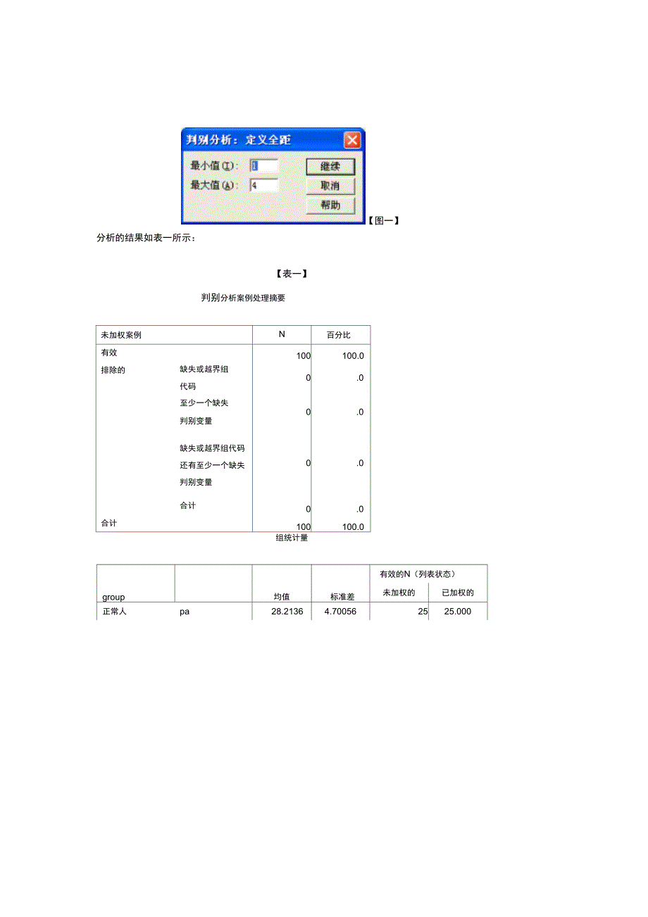 SPSS处理多元判别分析_第2页