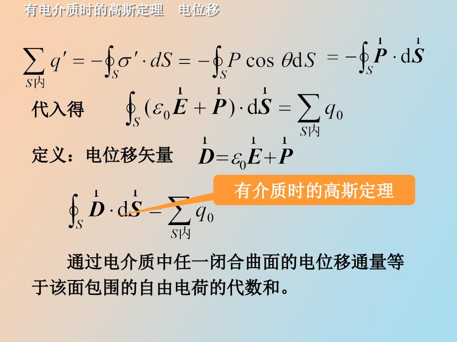 有电介质时的高斯定理电位移_第2页