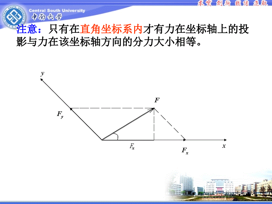 ch2力矩力偶力系的简化解析_第3页