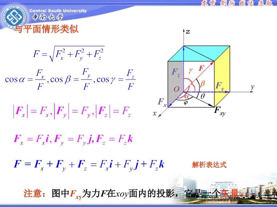 ch2力矩力偶力系的简化解析_第5页