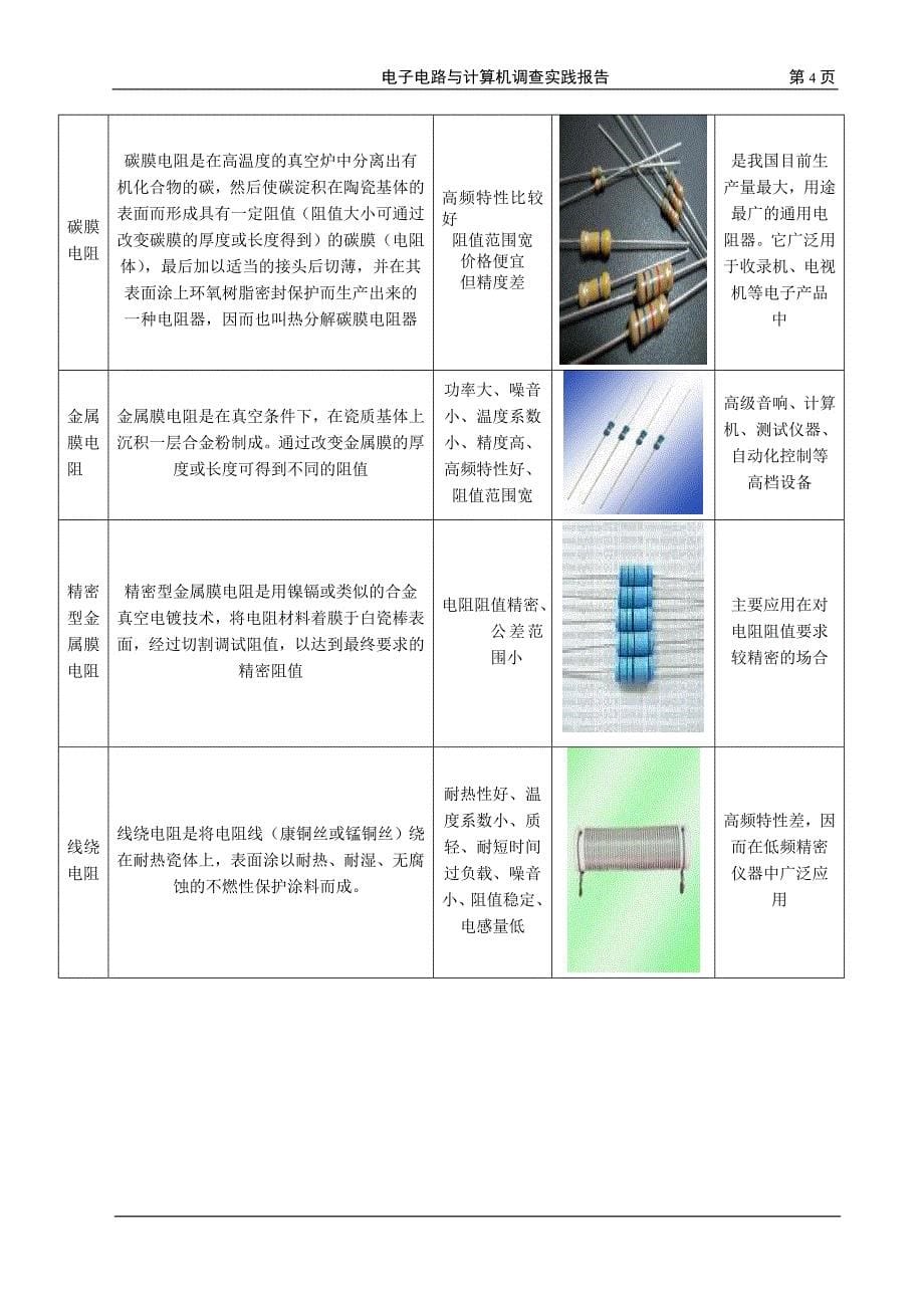 电子市场调查报告_第5页