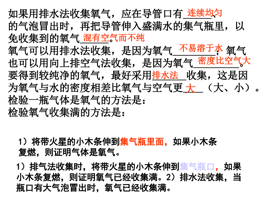 人教版九年级化学上册全册复习课件_基础知识_第1页