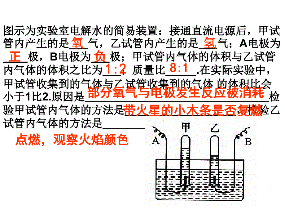 人教版九年级化学上册全册复习课件_基础知识_第4页