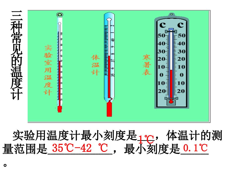 物态变化上课(课件)_第3页