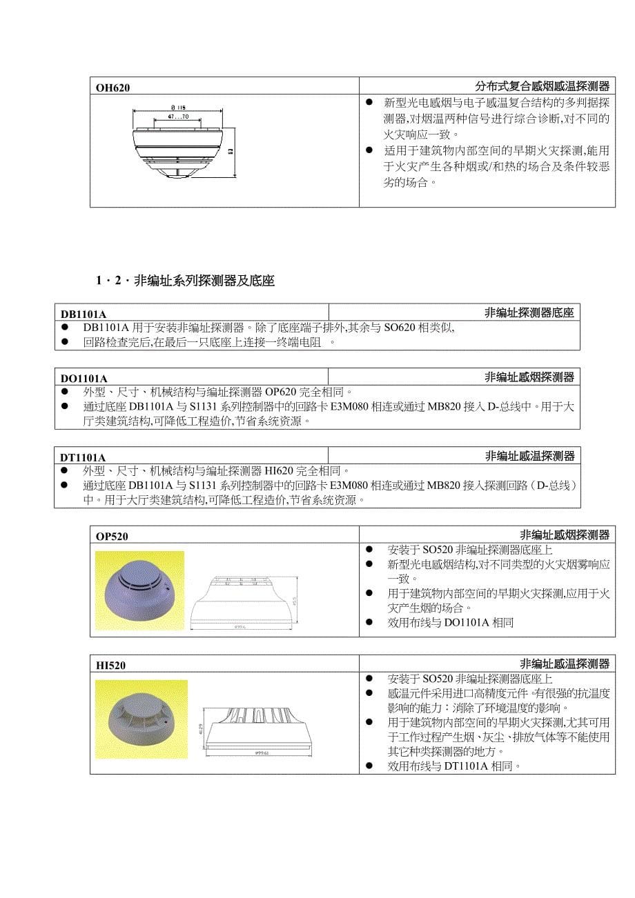 某消防电子产品应用技术指导doc14页_第5页