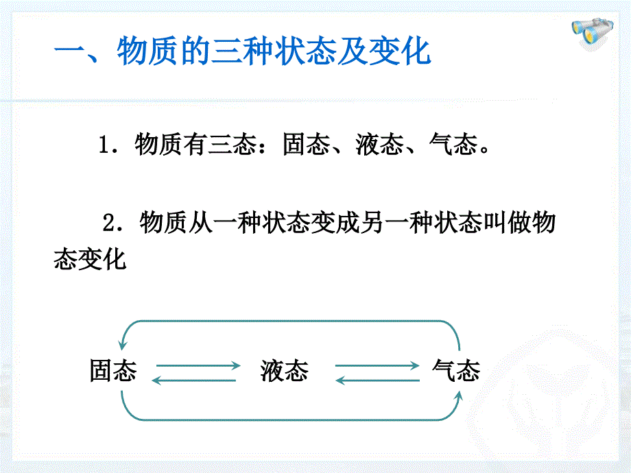 32_熔化和凝固_第2页