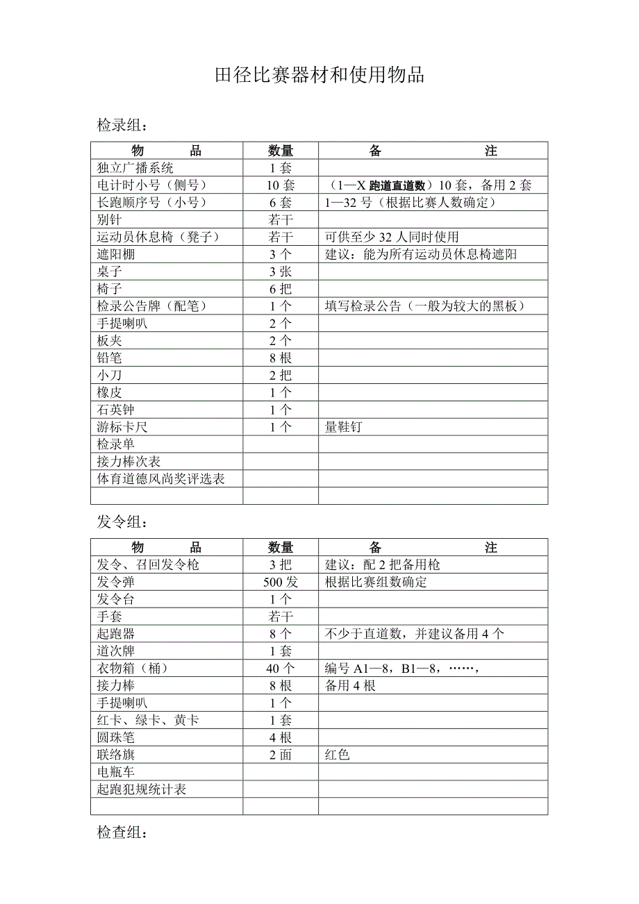 田径比赛所需物品细目表_第1页