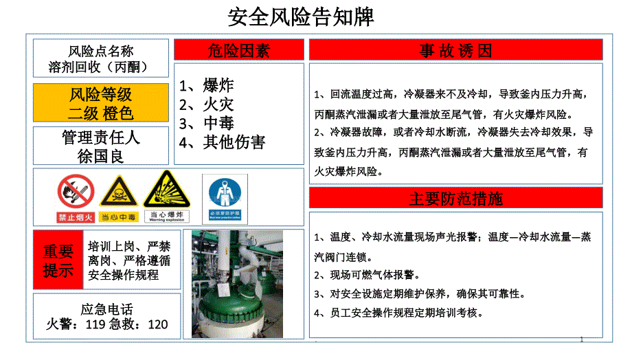 车间安全风险告知牌PPT文档资料_第1页