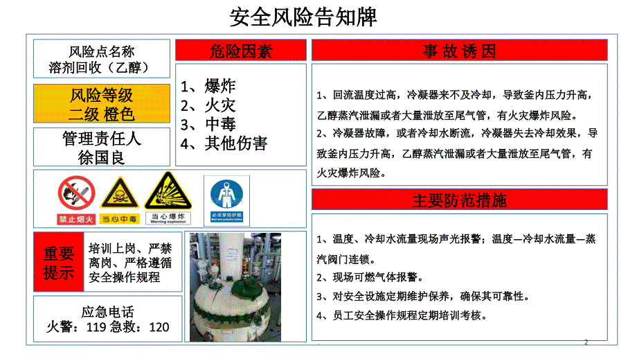 车间安全风险告知牌PPT文档资料_第2页