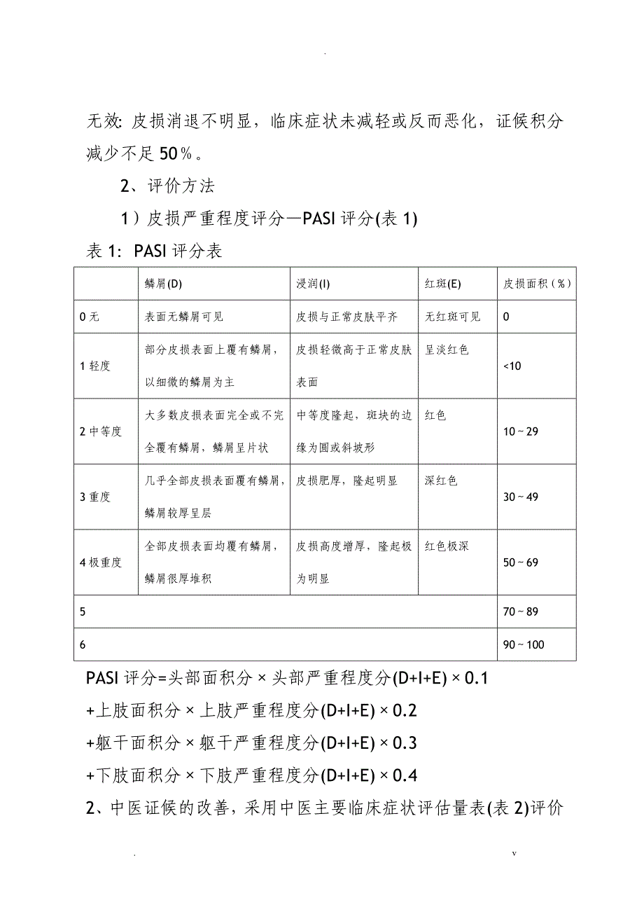 优势病种中医诊疗方案临床疗效总结分析实施报告_第4页