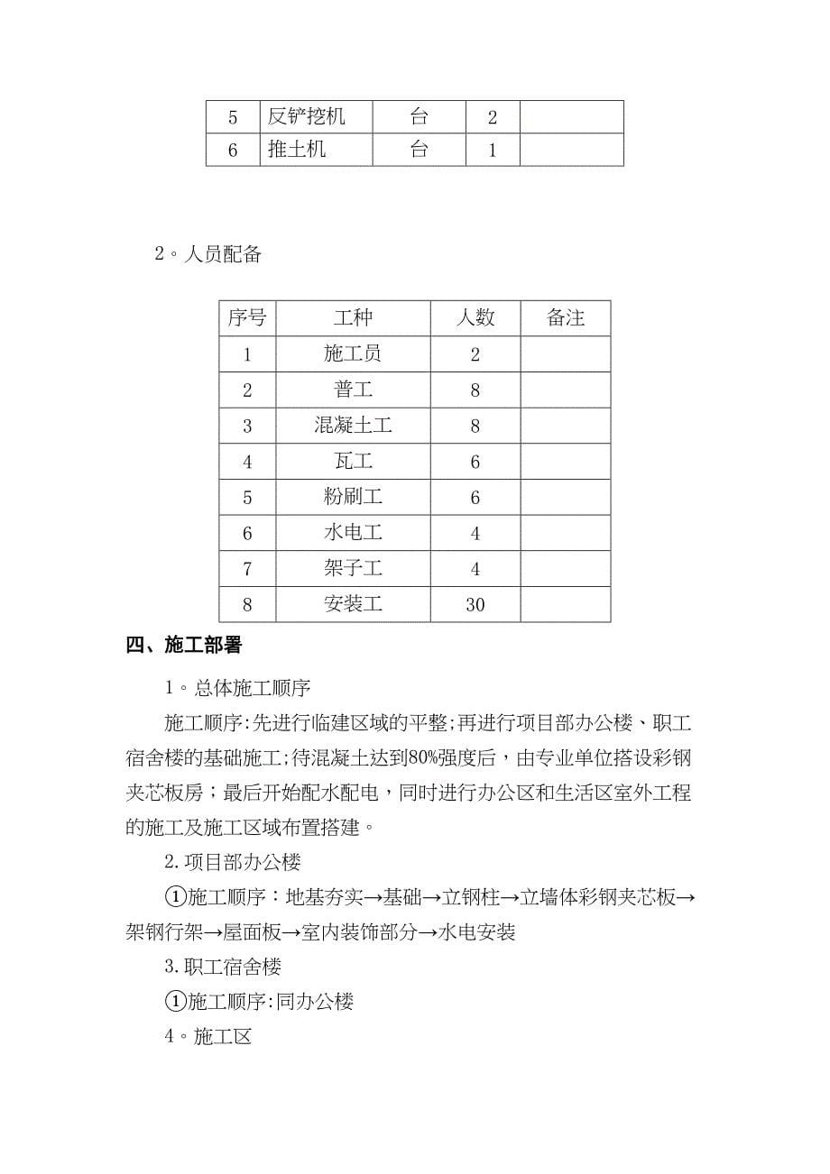 临时设施施工方案(优化版)【整理版施工方案】(DOC 16页)_第5页