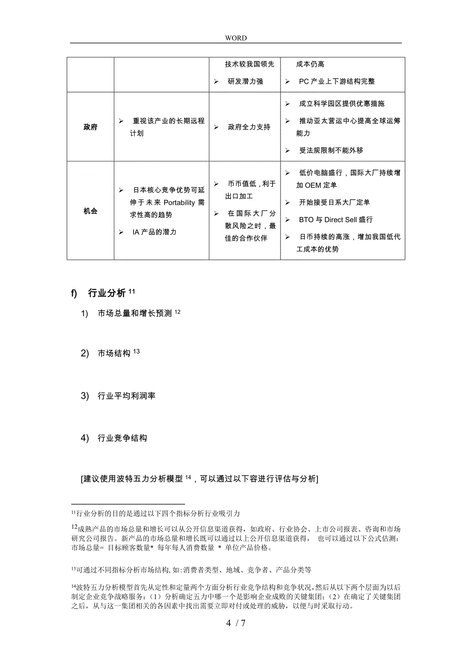 公司市场环境分析模板_第4页