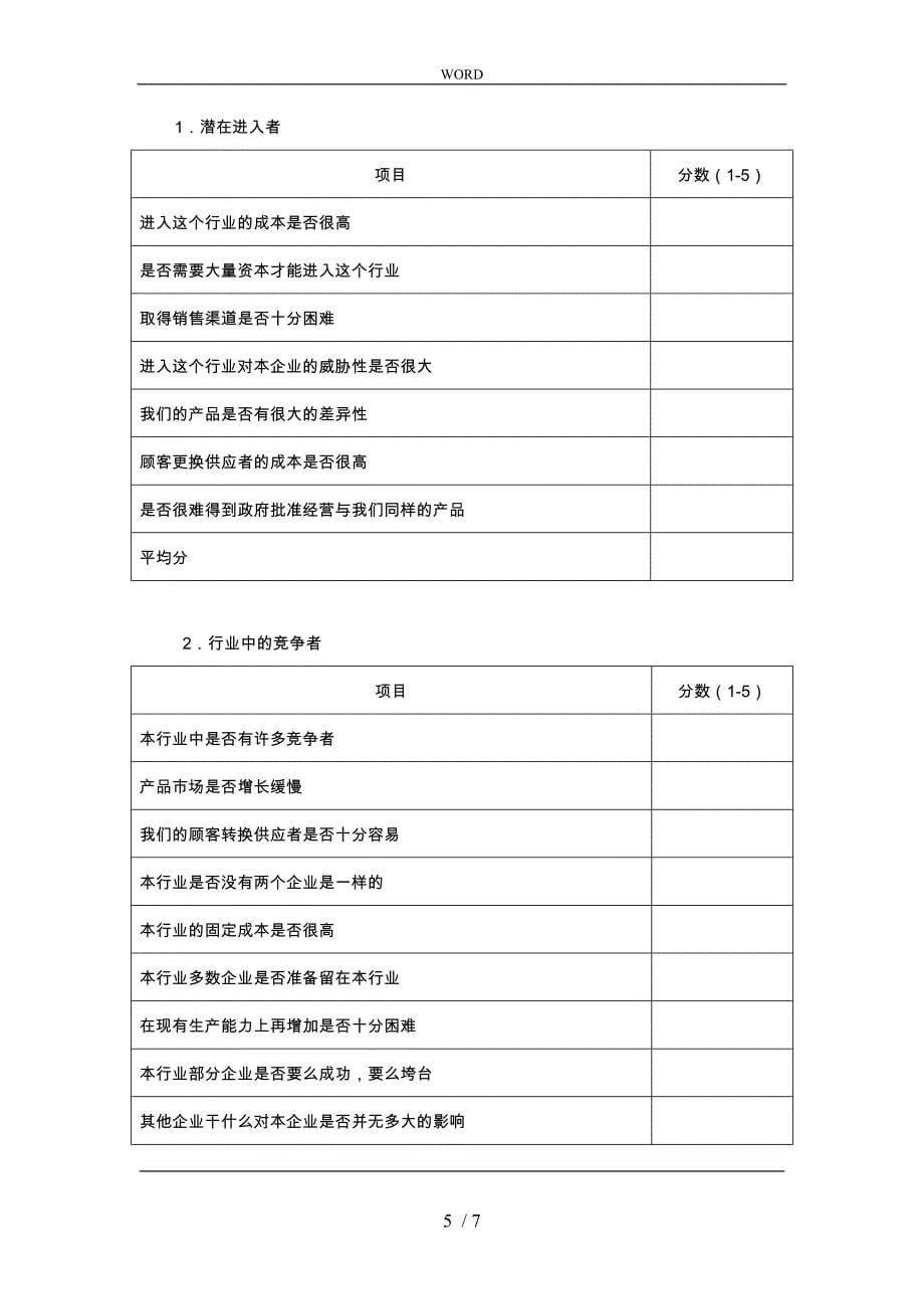 公司市场环境分析模板_第5页