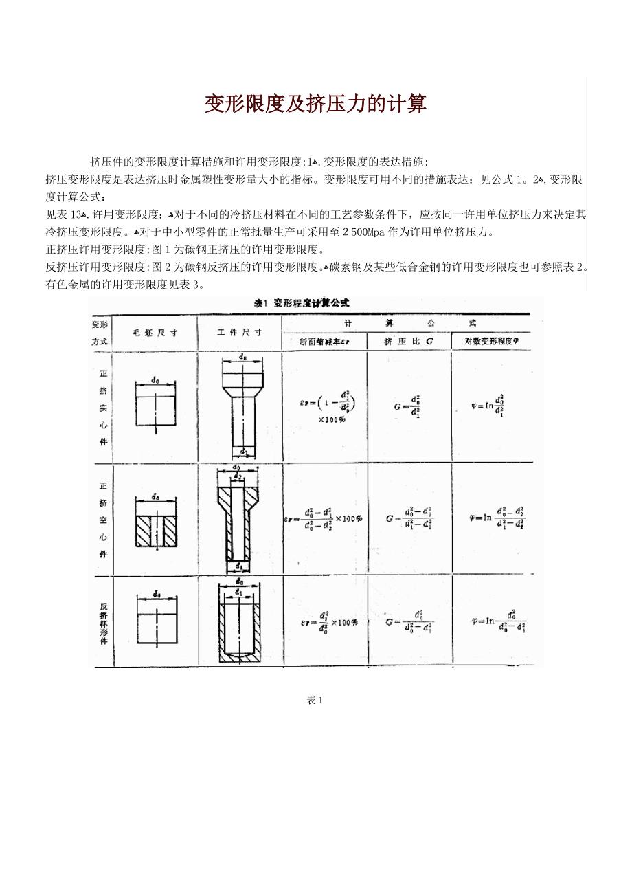 冷挤压变形程度及挤压力的计算_第1页