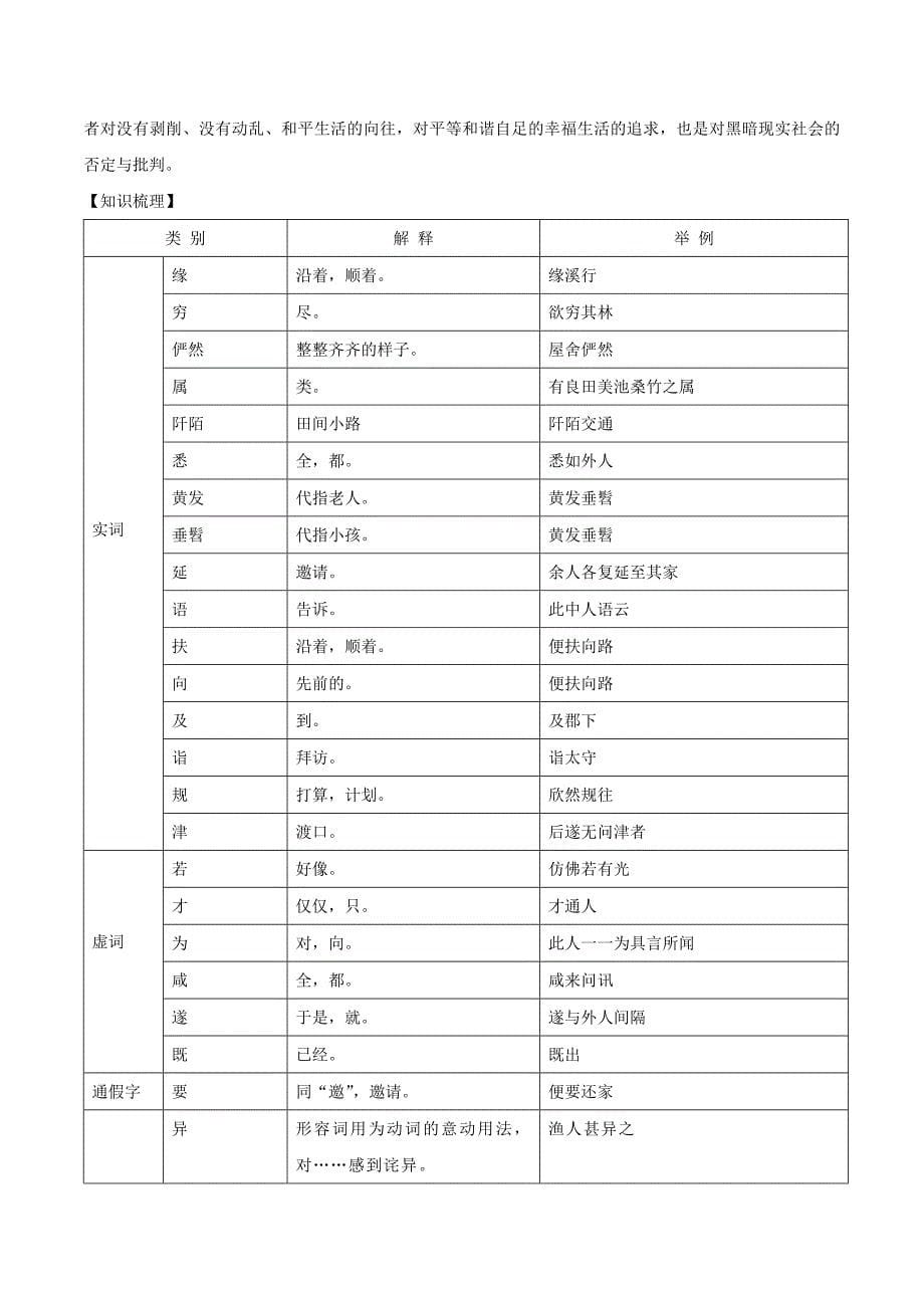 2020八年级语文下册 课内外文言文趣读精细精炼 专题01 桃花源记课内篇_第5页