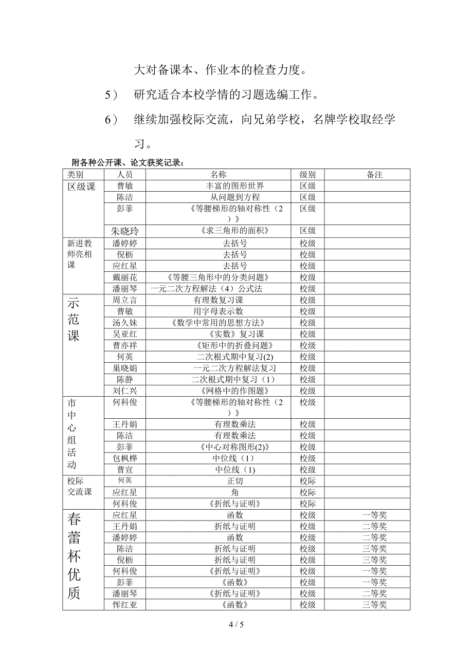 常州市新北区实验中学数学教研组_第4页