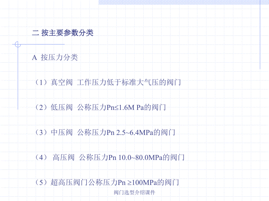 阀门选型介绍课件_第3页