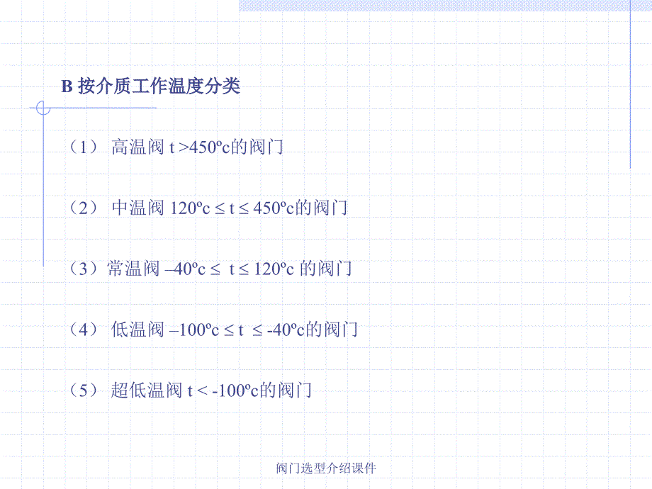 阀门选型介绍课件_第4页