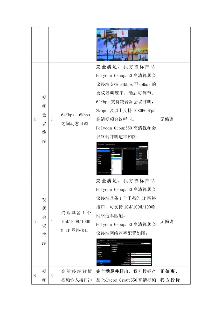 视频会议部分技术文档_第3页