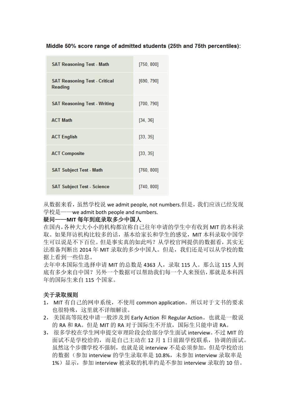 解读2015年麻省理工大学本科录取.docx_第3页