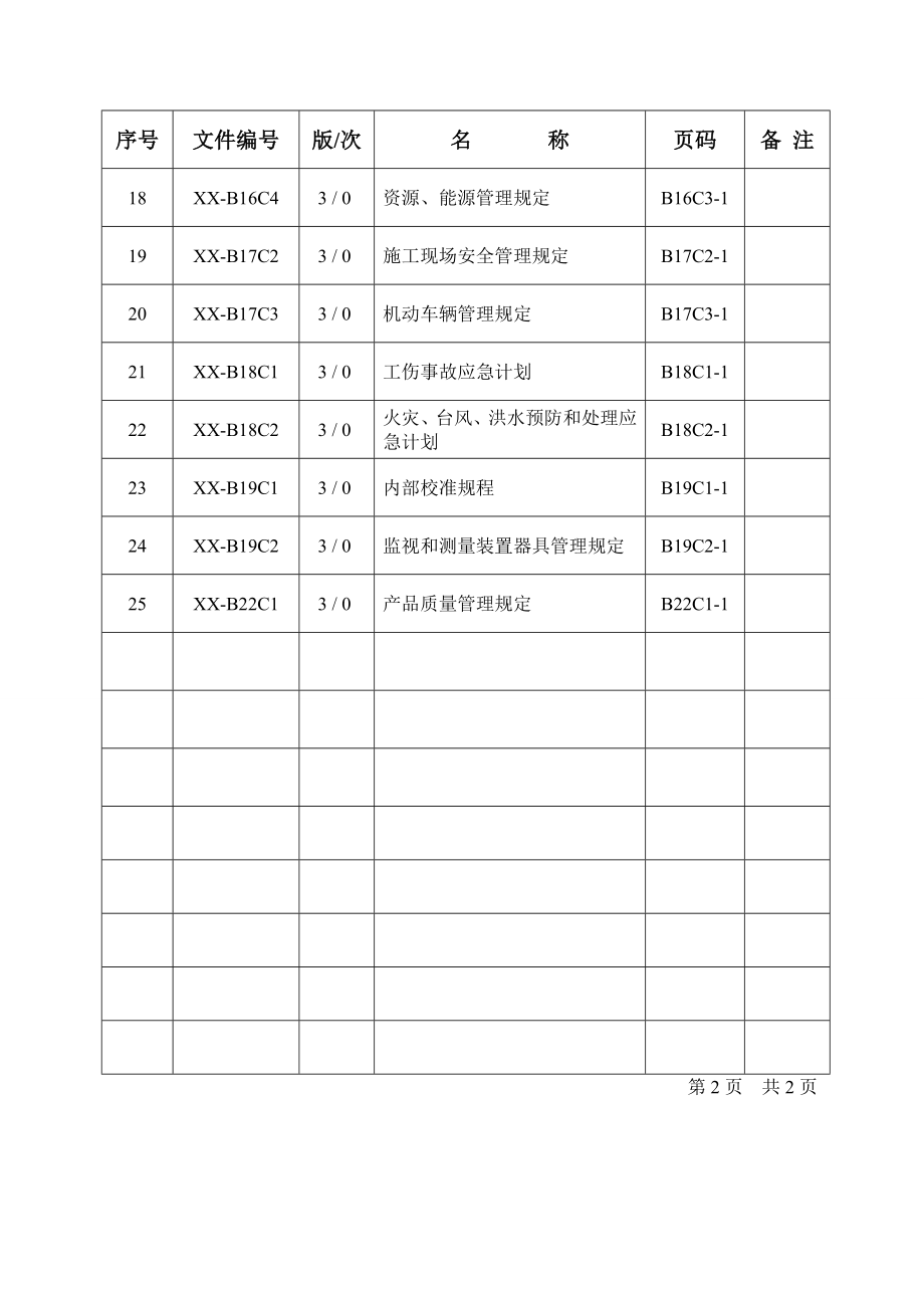 质量环境职业健康安全体系文件之三工作文件_第3页