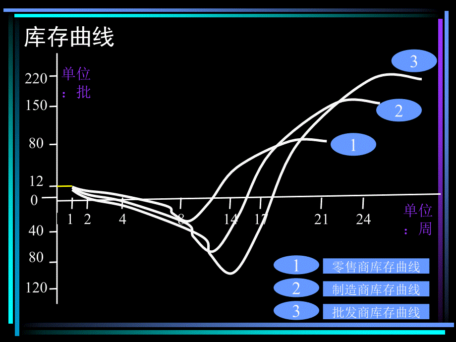 人力资源管理各项职能及关联_第4页