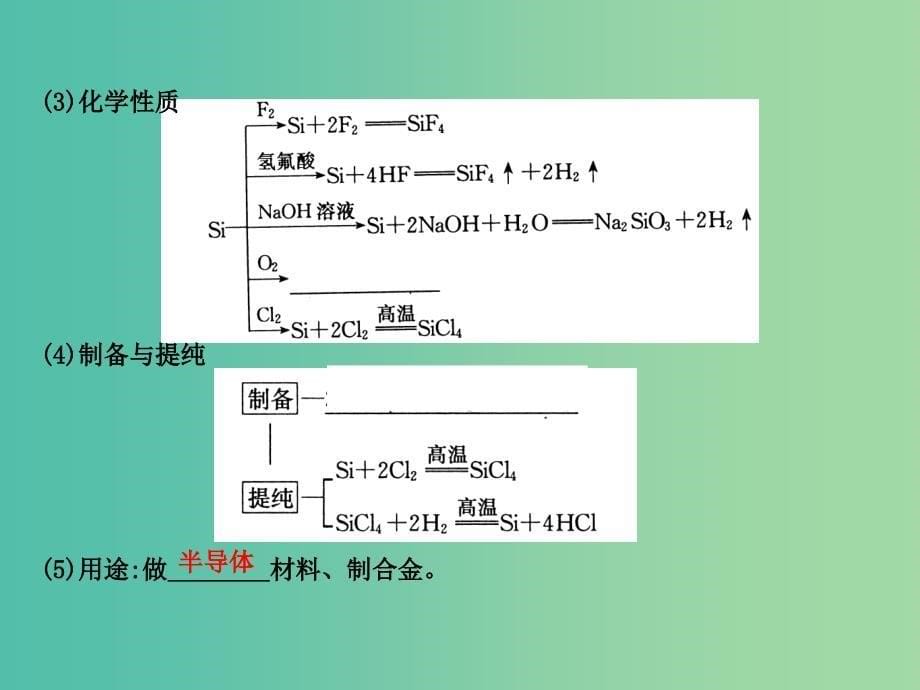 高考化学一轮复习 第四章 第1讲 硅 无机非金属材料课件 鲁科版.ppt_第5页