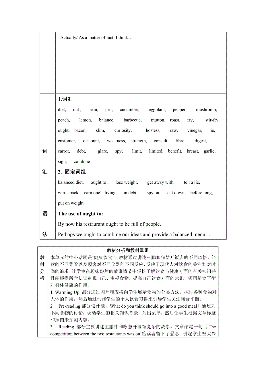 Unit2Healthyeating.doc_第2页