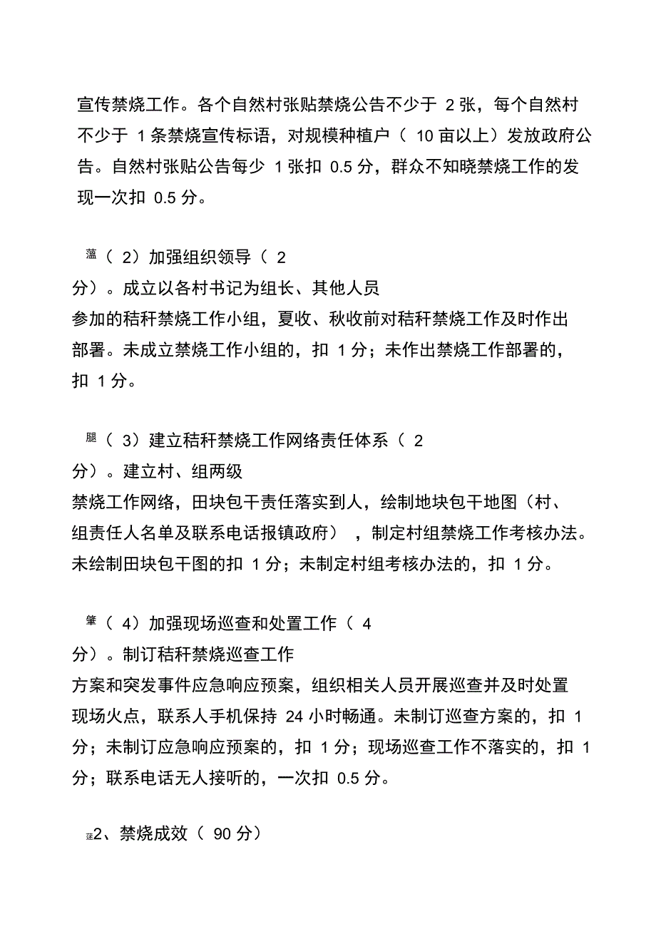 秸秆禁烧工作考核及奖惩办法_第2页