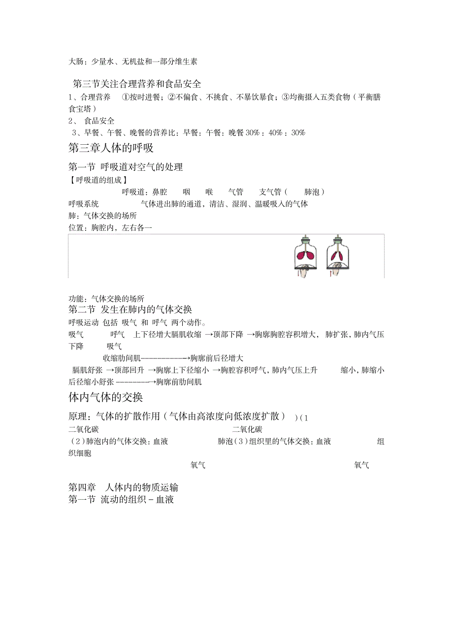 2023年人教版七年级下册生物知识点归纳总结全面汇总归纳全面汇总归纳全面超详细知识汇总全面汇总归纳全面汇总归纳大全_第4页