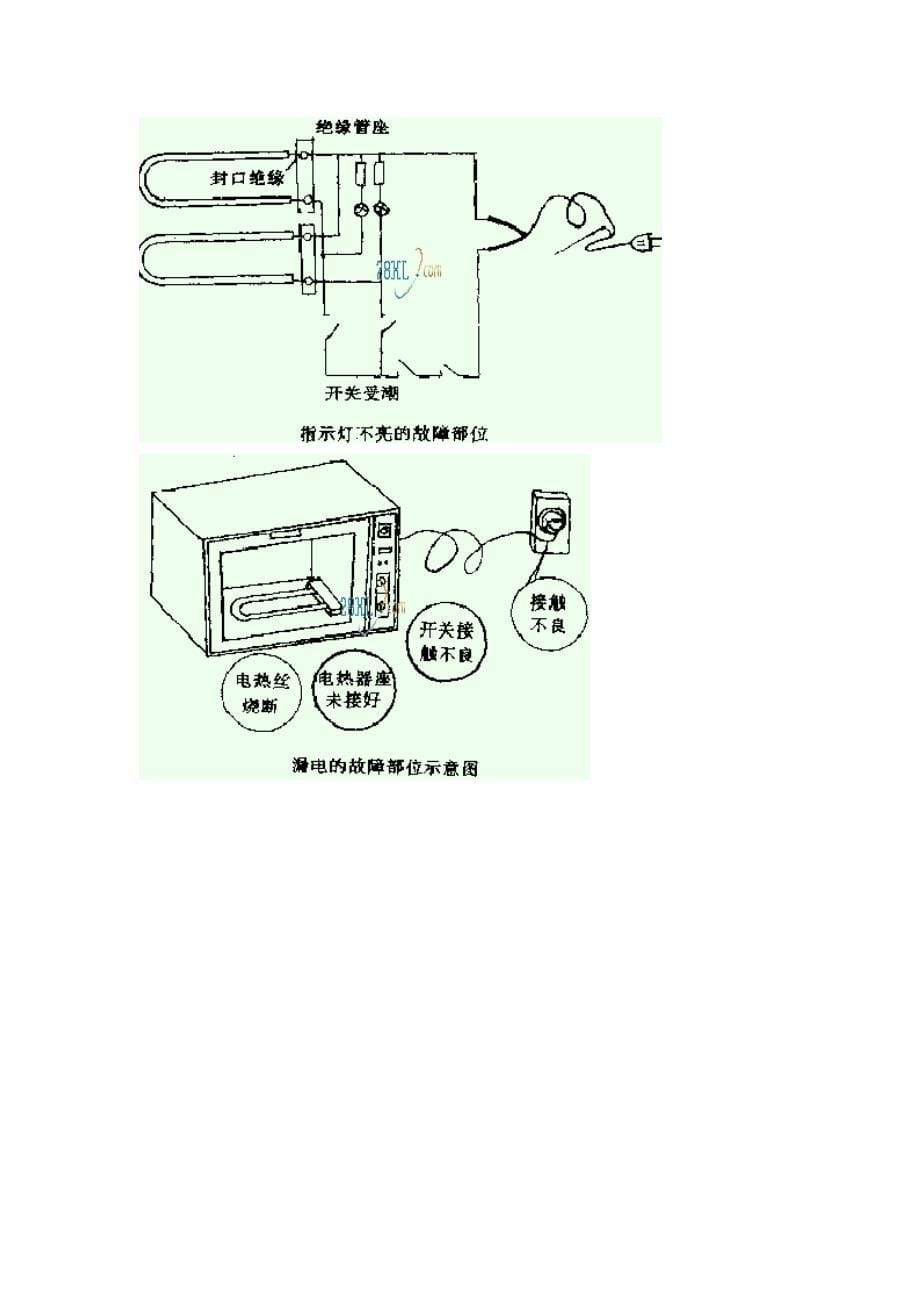 电烤箱的结构和原理及维修_第5页